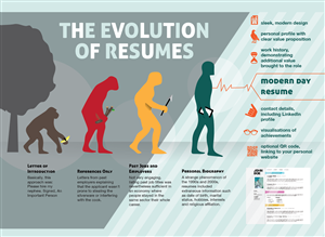 InfoGraphic -  | Infographic Design by Phuong Anh